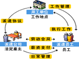 示例图（点击放大）